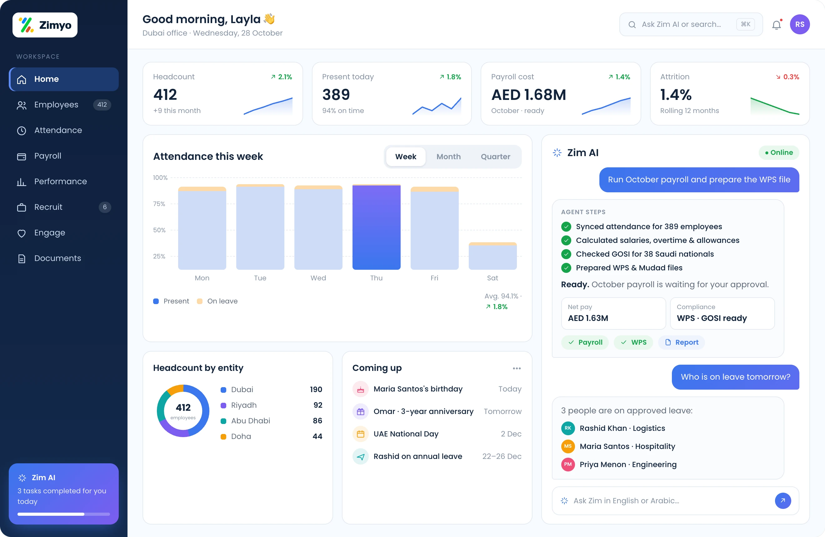 Zimyo home dashboard for a Dubai team: headcount, attendance, AED payroll cost and attrition, with the Zim AI assistant preparing October payroll and the WPS file for approval